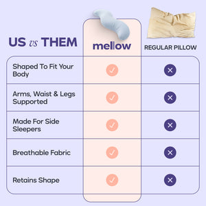 BodyAlign Cooling Pillow