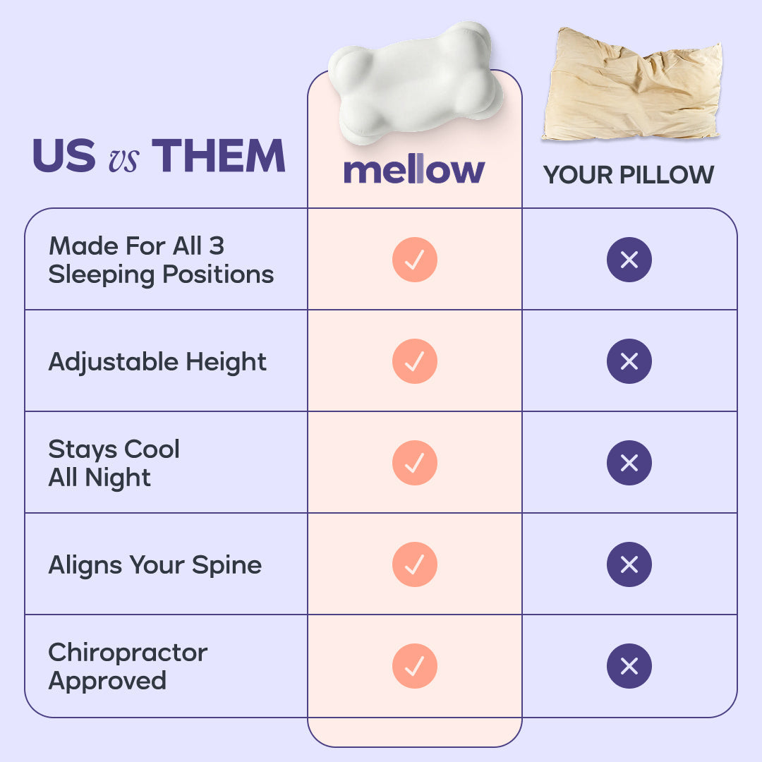 2 CloudAlign Pillows + 2 Free Cooling Pillowcases